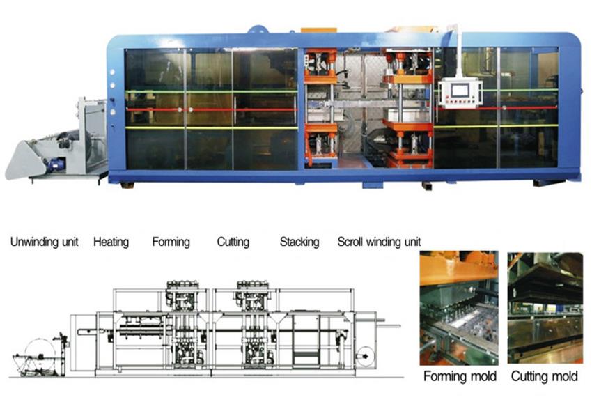 Fully Automatic Vacuum Forming Machine.jpg Fully Automatic Vacuum Forming Machine.jpg